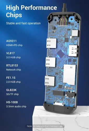 Vention докинг станция Docking Station Type-C - TOLHB - HDMI x 1, USB3.0 x 3, USB-C PD100W x 1, LAN x 1 (1Gbps), SD/TF, Audio - image 11