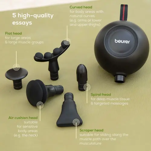 Aparat de masaj, Beurer MG 101 SensorBoost, Senzor de presiune integrat, Formă ergonomică, 5 accesorii de masaj, 5 niveluri de intensitate, Baterie - 4