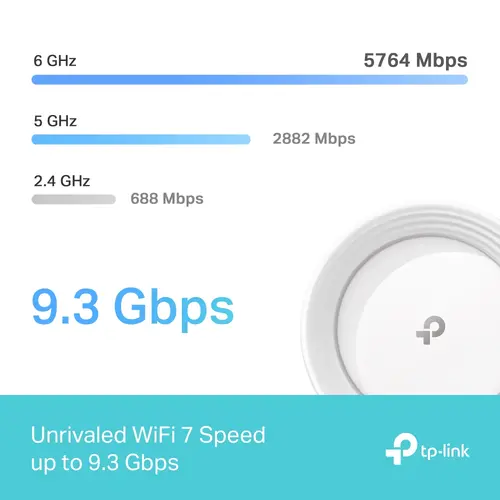 Ασύρματος δρομολογητής TP-LINK Deco BE65 (2-pack), BE9300, 4x 2.5GbE, 1x USB3.0, Wi-Fi 7 - 5
