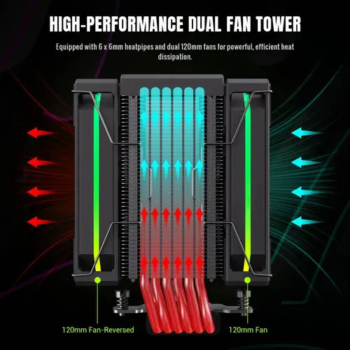 Gamemax охладител CPU Cooler Sigma 620 LCD Black - Addressable RGB - image 7