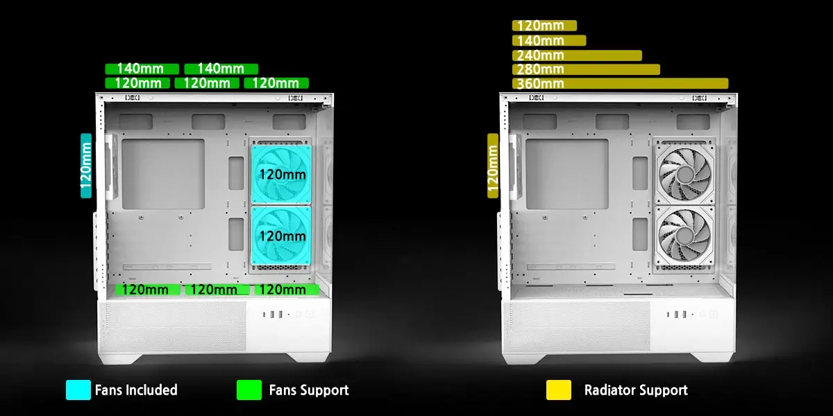 Zalman кутия Case ATX - Chronix WHITE V2 - 3 x 120 mm A-RGB, USB-C, Tempered Glass - image 9