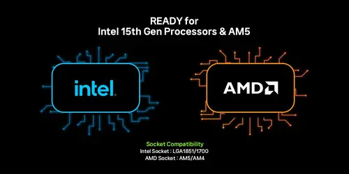 Zalman водно охлаждане Water Cooling ALPHA2 SE A36 Black - Addressable RGB - LGA1851/AM5 - image 11