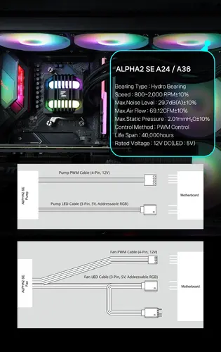 Zalman водно охлаждане Water Cooling ALPHA2 SE A36 Black - Addressable RGB - LGA1851/AM5 - image 7