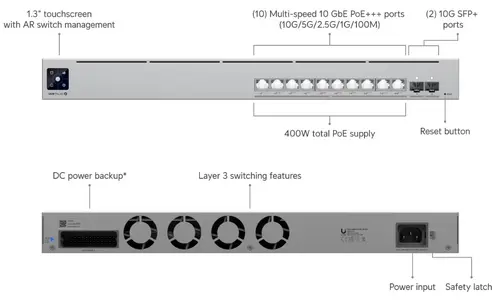 Switch Ubiquiti USW-Pro-XG-10-PoE, 10x Gbit PoE+++, 2xSFP+, L3, 400W - 5