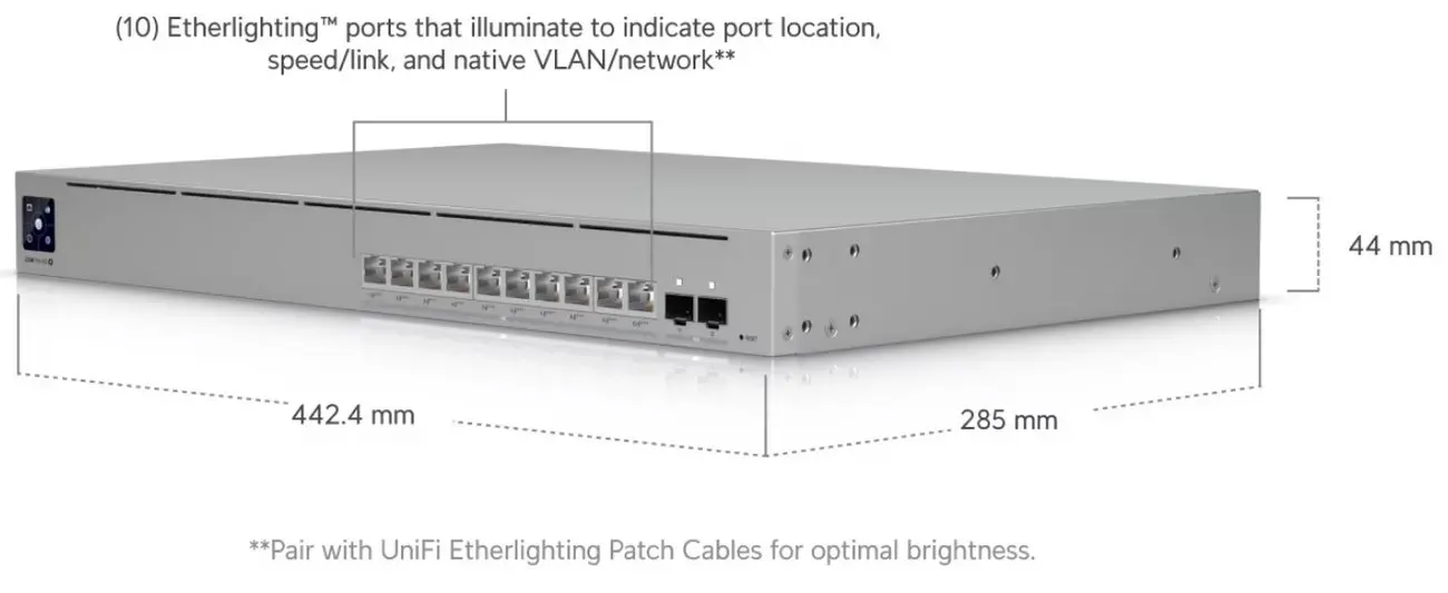 Комутатор Ubiquiti USW-Pro-XG-10-PoE, 10x Gbit PoE+++, 2xSFP+, L3, 400W - image 5
