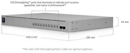 Комутатор Ubiquiti USW-Pro-XG-10-PoE, 10x Gbit PoE+++, 2xSFP+, L3, 400W - image 5
