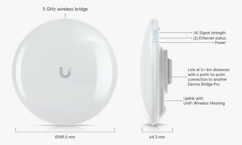 Точка за достъп Ubiquiti UDB-Pro, AC1200, 19dBi, 2xGbE, 1x PoE out, 5+ km - image 5