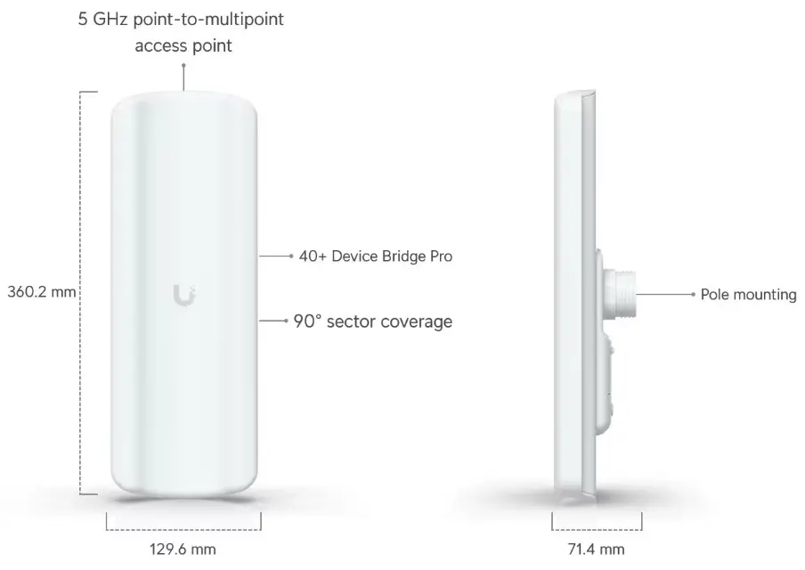 Точка за достъп Ubiquiti UDB-Pro-Sector, AC1200, PtMP, 17dBi, 1xGbE, 5+ km - image 3