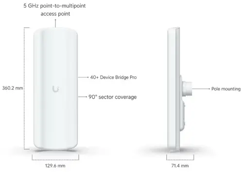 Точка за достъп Ubiquiti UDB-Pro-Sector, AC1200, PtMP, 17dBi, 1xGbE, 5+ km - image 3