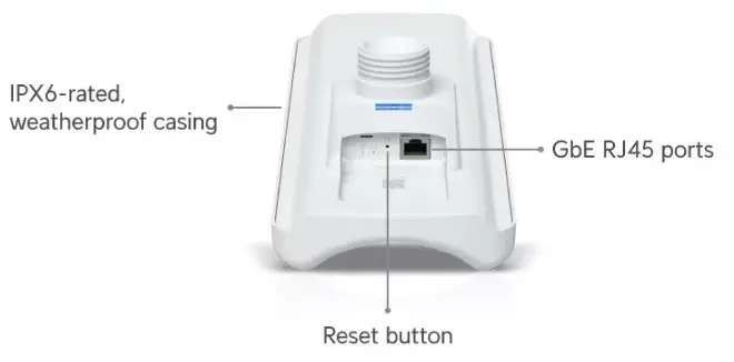 Точка за достъп Ubiquiti UDB-Pro-Sector, AC1200, PtMP, 17dBi, 1xGbE, 5+ km - image 4
