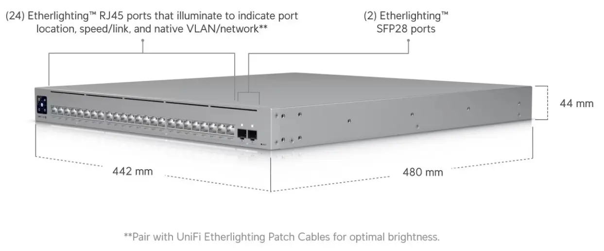 Комутатор Ubiquiti USW-Pro-XG-24-PoE, 8x2.5G + 16xPoE+++, 2x25G SFP28, 720W - image 5