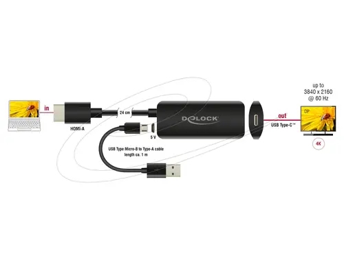Delock адаптер HDMI-A мъжко към USB Type-C™ женско (DP Alt Mode) 4K 60 Hz - image 3