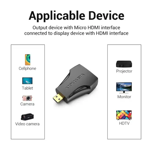 Vention Αντάπτορας Adapter Micro HDMI M / HDMI F Μαύρο - AITB0 - 8