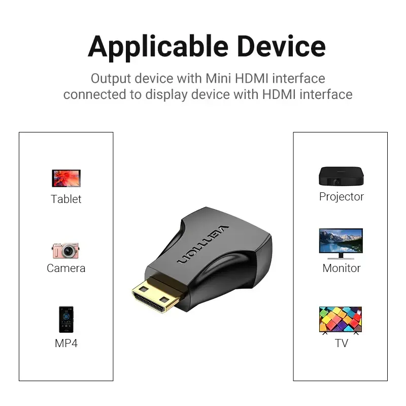 Vention Адаптер Adapter Mini HDMI M / HDMI F - AISB0 - image 8