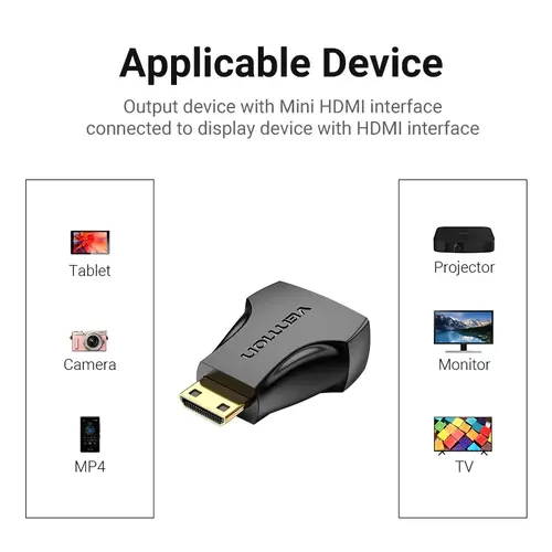 Vention Adaptor Mini HDMI M / HDMI F - AISB0 - 9