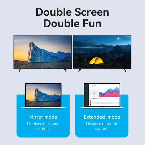 Vention адаптер Adapter USB-C/A to HDMI F - ACYHB - image 10