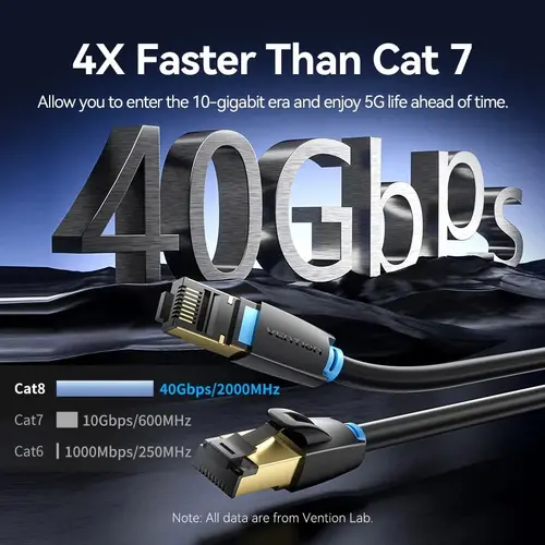 Vention Кабел LAN SFTP Cat.8 Patch Cable - 5.0M Black 40Gbps - IKABJ - image 2