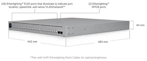 Switch Ubiquiti USW-Pro-XG-24, 8x 2.5 G, 16x 10 G, 2x 25G SFP28 θύρες, L3 - 6