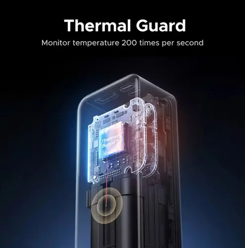 POWER BANK PB726 20 000mAh С ВГРАДЕН КАБЕЛ 165W UGREEN - image 5