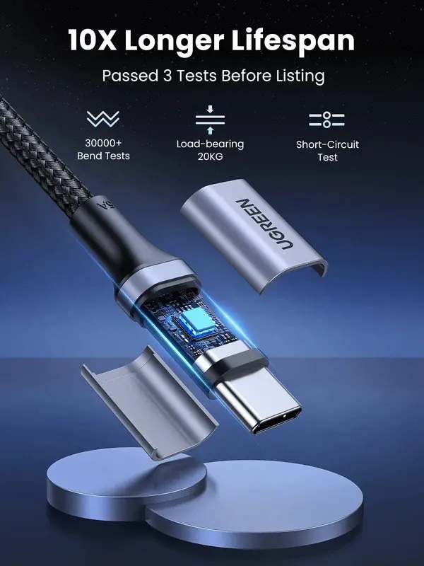 ПЛЕТЕН USB-C/USB-C КАБЕЛ 5А 100W ДЪЛЖИНА 2М US316 UGREEN - image 1