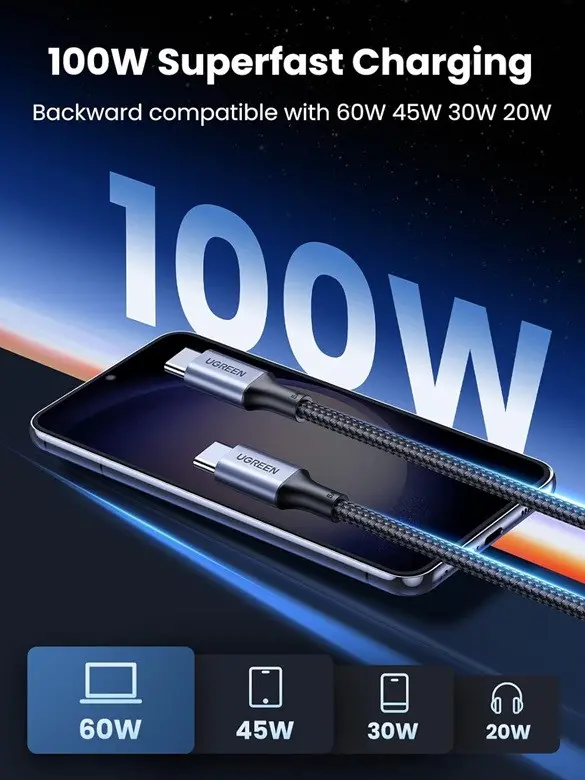 ПЛЕТЕН USB-C/USB-C КАБЕЛ 5А 100W ДЪЛЖИНА 2М US316 UGREEN - image 2