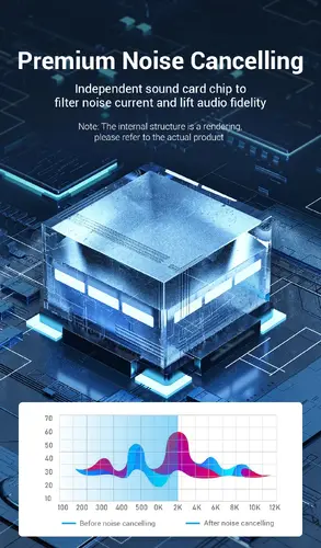 Vention външна звукова карта USB Sound card - CDYB0 - image 8