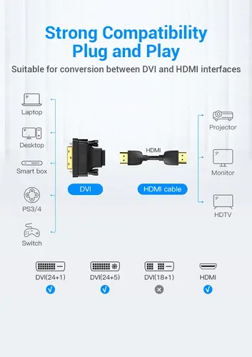 Vention Адаптер Adapter DVI M / HDMI F Gold plated - ECDB0 - image 6