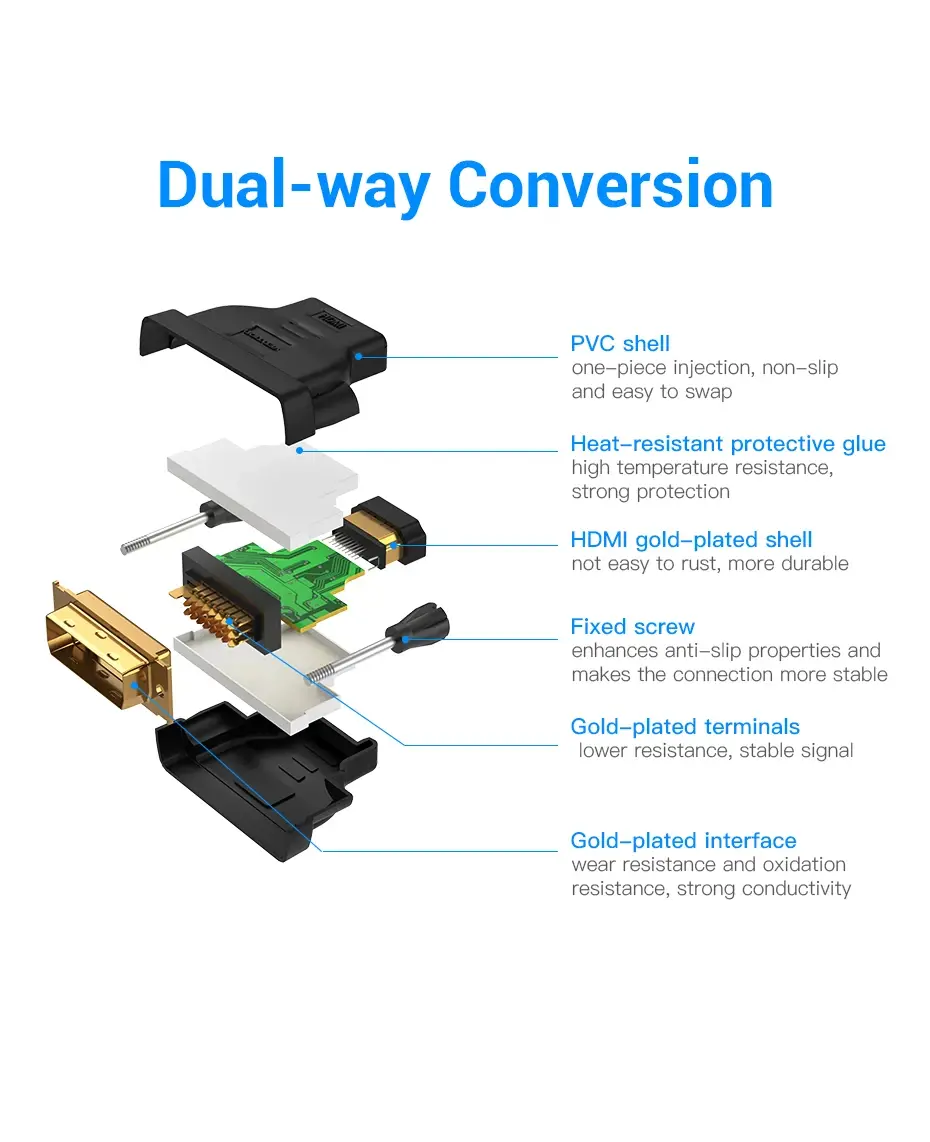 Vention Адаптер Adapter DVI M / HDMI F Gold plated - ECDB0 - image 7