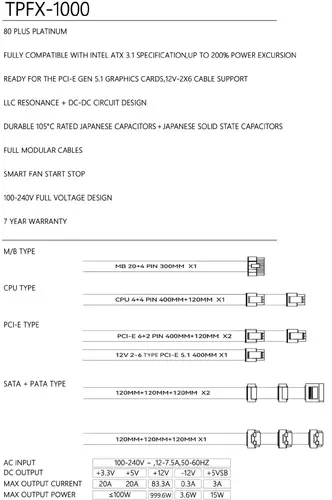 Thermalright захранване PSU SFX 3.1 1000W Platinum, Full Modular - TR-TPFX1000 - image 4