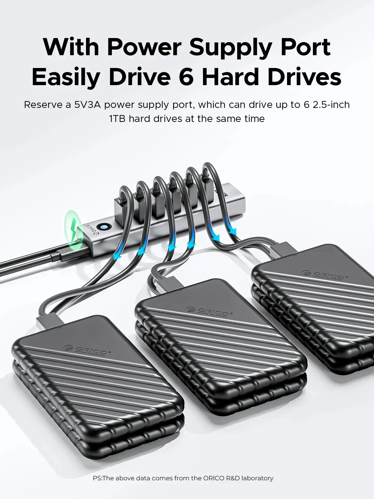 Orico хъб USB3.0 HUB 7 port Black - CL7U-U3-10-GY-BP - image 3
