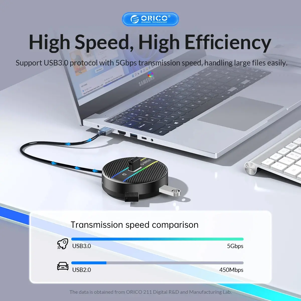 Orico хъб HUB USB3.1 Type-C 4 port - 4 x USB3.0 White, Audio/Mic x 1 - YS4-C3-03-WH-BP - image 12