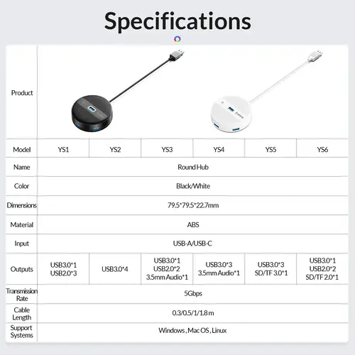 Orico хъб HUB USB3.1 Type-C 4 port - 4 x USB3.0 White, Audio/Mic x 1 - YS4-C3-03-WH-BP - image 15