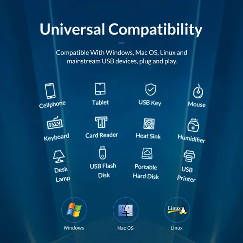 Orico хъб USB3.0 HUB 7 port with Power Adapter, On/Off buttons, Aluminium - AT2U3-7AB-EU-GY - image 14