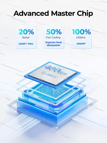 Orico външна кутия за диск Storage - Case - M.2 NVMe M key - 40Gbps, USB-A/USB-C - TCM2-U4-BK-BP - image 4