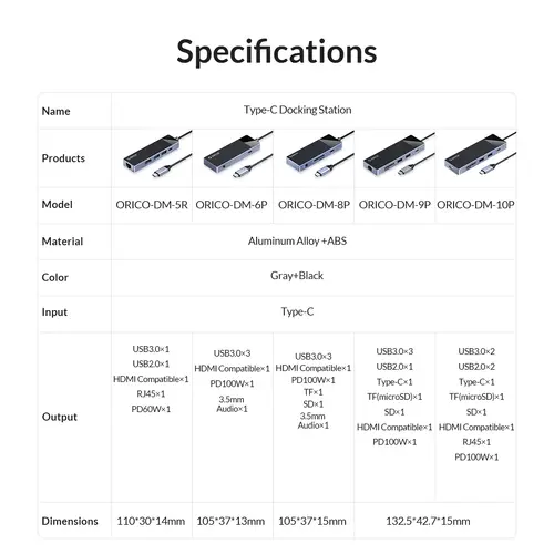 Orico докинг станция Docking Station Type-C - DM-10P-BK-BP - HDMI, USB-C, USB-A x 4, PD100W x 1, LAN (1Gbps), SD/TF - image 14