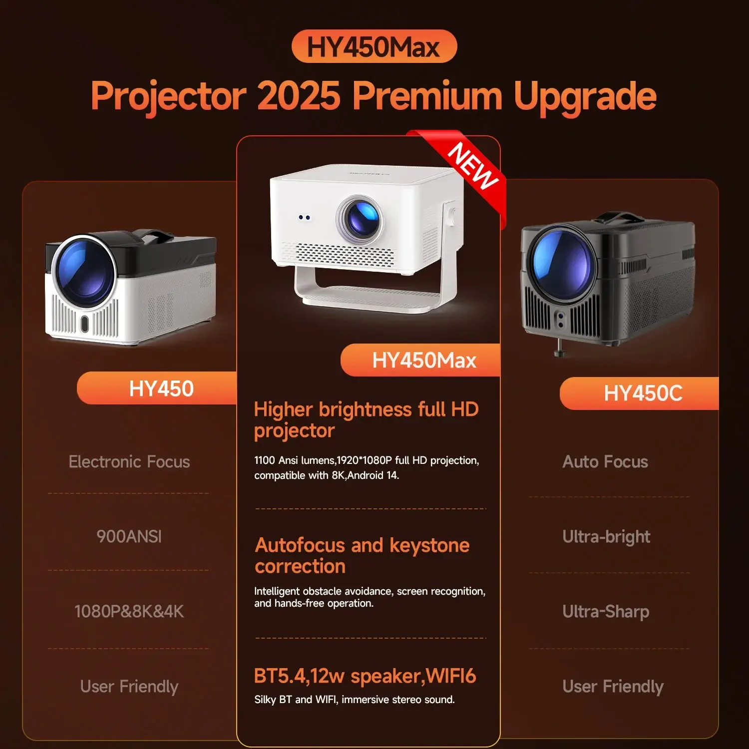 MagCubic преносим мултимедиен проектор Portable Multimedia Projector HY450MAX - 8K, Android 14, Wi-Fi 6, Bluetooth 5.4 - image 10