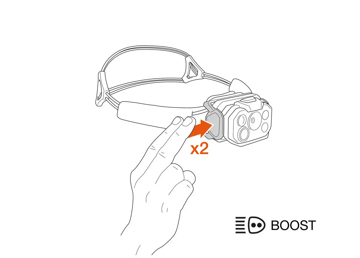 Челник PETZL SWIFT RL 2026, 1200 Лумена, Зелен - image 1