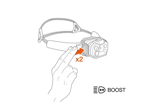 Челник PETZL SWIFT RL 2026, 1200 Лумена, Зелен - image 1