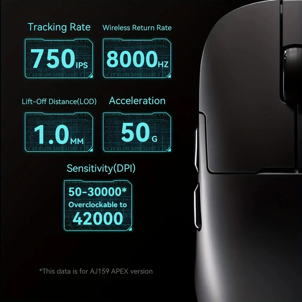 Ajazz професионална геймърска мишка AJ179 APEX - Wireless Gaming Mouse - 8K, Magnetic Charging Dock, White - image 9