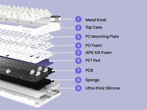 Ajazz геймърска механична клавиатура Wireless Gaming Mechanical Keyboard AK820 V2 PRO - White peach Switch [Linear] (English US), White - image 4