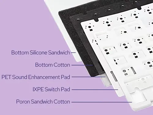 Ajazz геймърска механична клавиатура Wireless Gaming Mechanical Keyboard AK820 PRO - Gift Switch [Linear] (English US), Purple, White, Blue - image 6