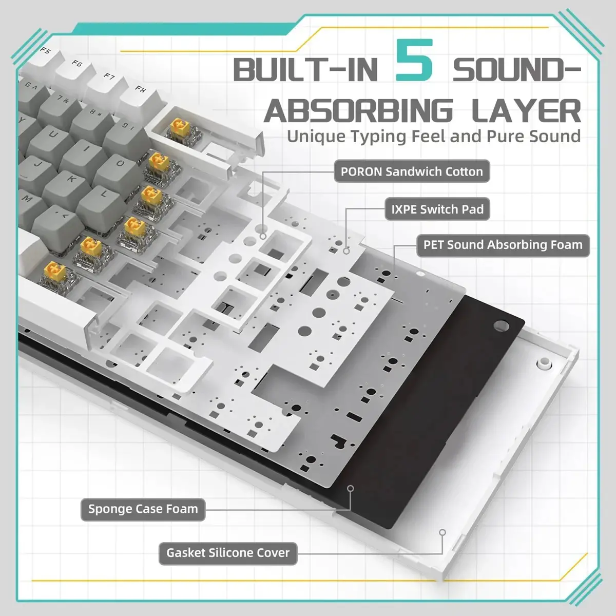 Ajazz геймърска механична клавиатура Gaming Mechanical Keyboard AK820 - Mille feuille Yellow Switches [Linear] (English US), White Gray, White Light - image 6
