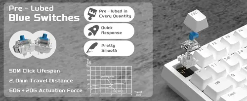 Ajazz геймърска механична клавиатура Gaming Mechanical Keyboard AK820 - Blue Switches [Tactile] (English US), White, Blue Light - image 5