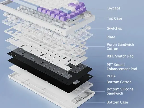 Ajazz tastatură mecanică de gaming Gaming Mechanical Keyboard AK820 - Blue Switches [Tactile] (engleză US), albă, iluminare albastră - image 7