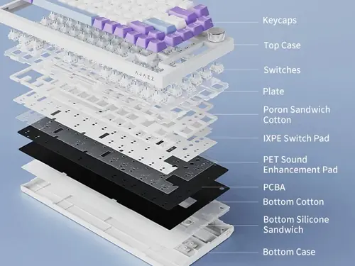 Ajazz μηχανικό πληκτρολόγιο gaming Gaming Mechanical Keyboard AK820 - Blue Switches [Tactile] (Αγγλικό US), λευκό, μπλε φωτισμός - 8