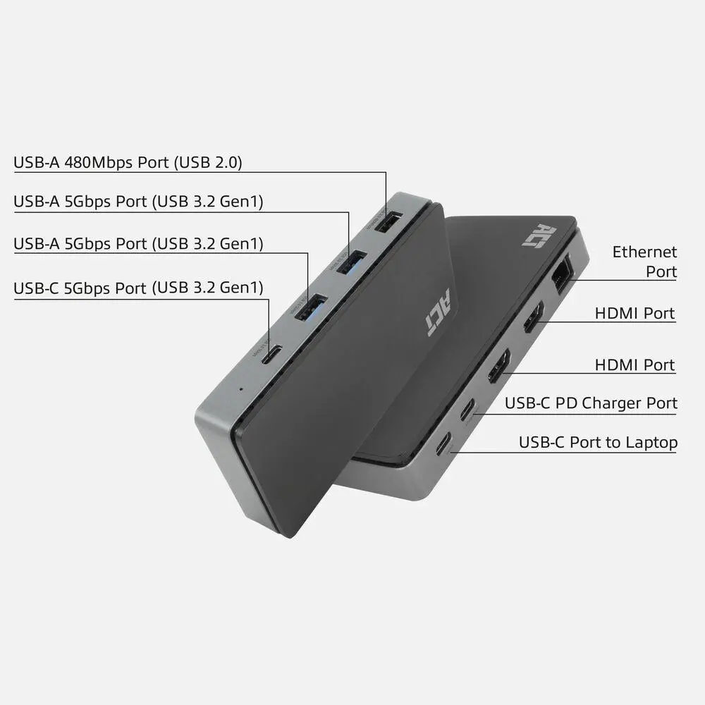 ACT Docking station USB-C, 4K, 2 x HDMI, Ethernet, USB-C, 3x USB-A - image 2