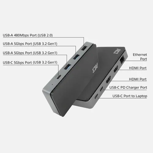 ACT Docking station USB-C, 4K, 2 x HDMI, Ethernet, USB-C, 3x USB-A - 3