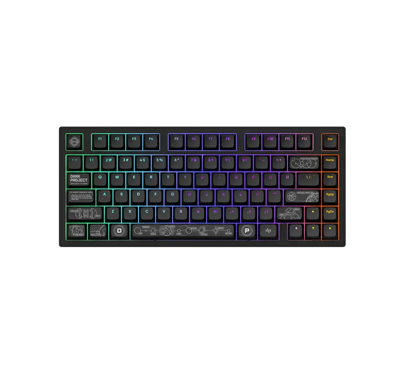 Tastatură wireless de gaming Dark Project ALU81A Terra Nova V2 Negru RGB
