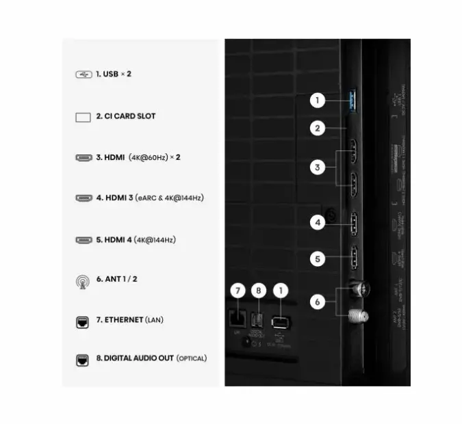 Телевизор, Hisense 50" U7SE, 4K Ultra HD 3840x2160, ULED, FALD, Quantum Dot, 144Hz, IPS, HDR 10+, HLG, Dolby Vision IQ, Dolby Atmos, Smart TV, WiFi 5GHz, WiFi Direct, BT, Anyview Cast, 4xHDMI, 2xUSB, LAN, CI+, DVB-T2/C/S2, Black - image 4