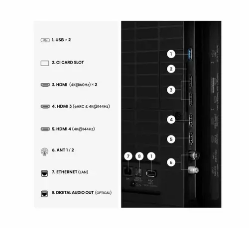 Телевизор, Hisense 50" U7SE, 4K Ultra HD 3840x2160, ULED, FALD, Quantum Dot, 144Hz, IPS, HDR 10+, HLG, Dolby Vision IQ, Dolby Atmos, Smart TV, WiFi 5GHz, WiFi Direct, BT, Anyview Cast, 4xHDMI, 2xUSB, LAN, CI+, DVB-T2/C/S2, Black - image 4